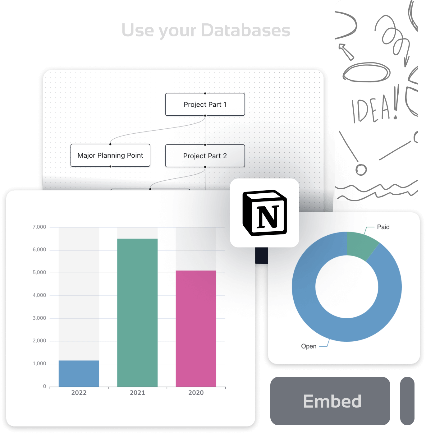 Example for usage of CustomBlocks with Notion. Generate own no-code Blocks for Notion with CustomBlocks.